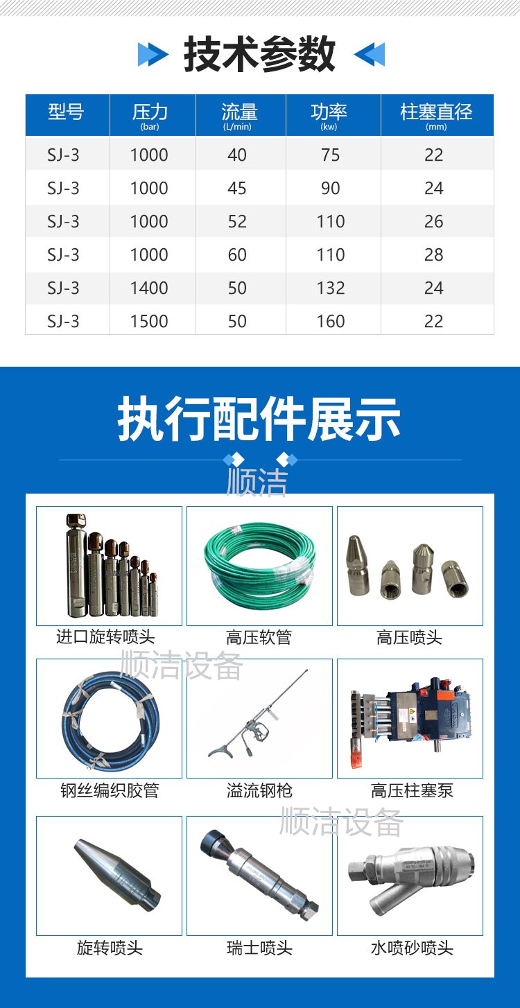 工業列管清洗機-河南順潔清洗設備有限公司-恢復的_04_副本